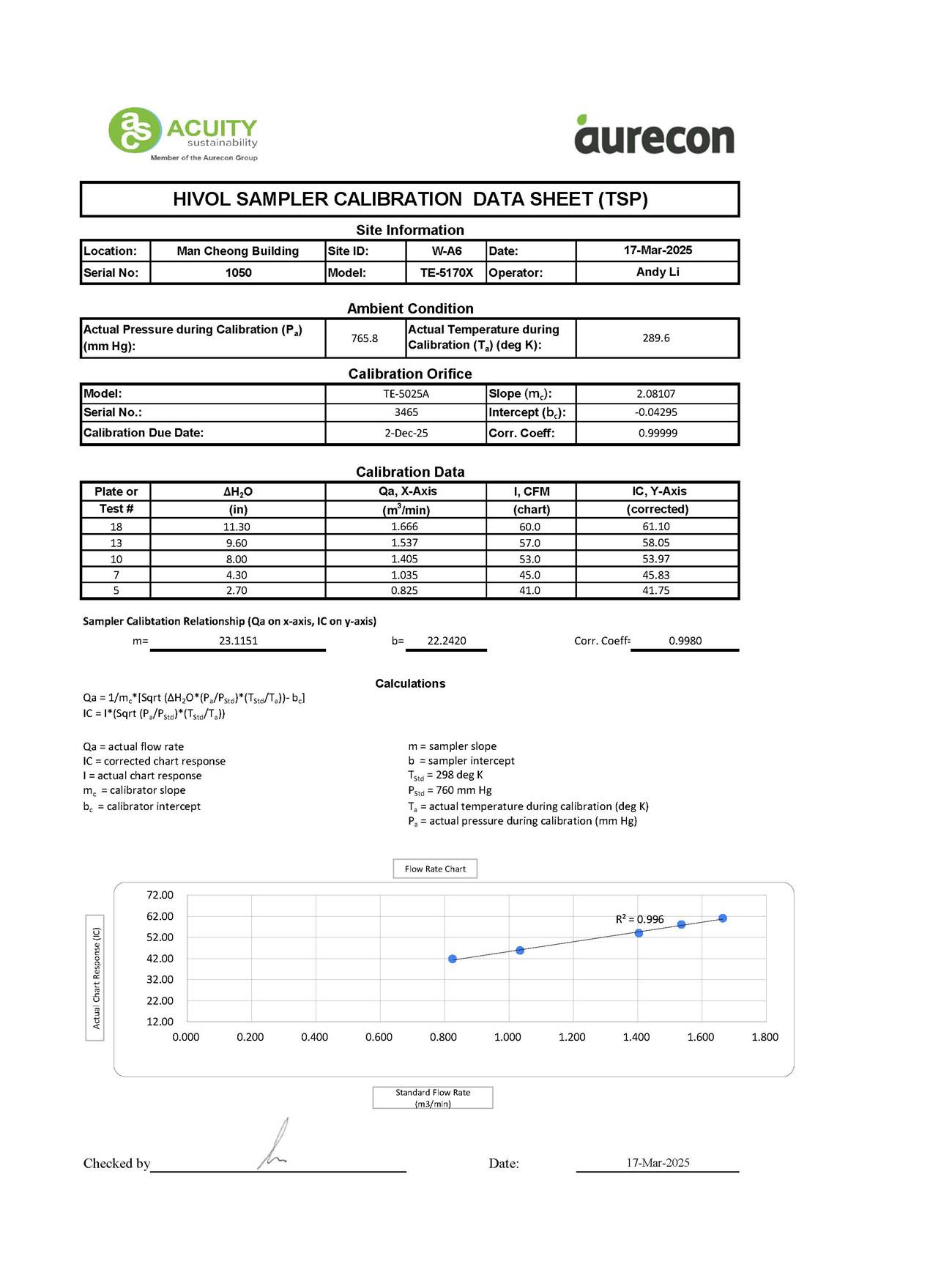 A close-up of a document
AI-generated content may be incorrect.